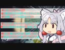 イタコPrey二周目 サイコトロニクス7 part20