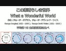 1967年 「この素晴らしき世界」  What A Wonderful World  平均律VSミーントーン聴き比べ