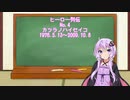 【VOICEROID解説】ヒーロー列伝 カツラノハイセイコ