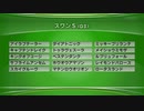 最終追い切りスワンS2022 GⅡ