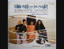 タイム・アフター・タイム (Time After Time) - モコ・ビーバー・オリーブ