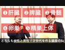 井上正康名誉教授が解説　mRNAワクチン接種で有害物質が溜まった臓器ワースト５と４つの副作用 @kinoshitayakuhi