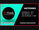 List Of Leverage Forex Brokers In Malaysia - Forex Brokers