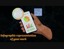 Digitalization make life easy says Bay Capital Founder Siddharth Mehta
