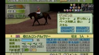 【実況】ジーワンジョッキーWii2008 #202