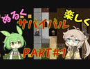 【Cataclysm:DDA】ぬるく、楽しく、サバイバル!PART#1【VOICEVOX実況】