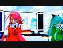 MMD、江風‐秋、山風‐秋、マクロス、ガンダム、計2人と2体で、三原色