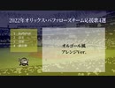 2022年オリックス・バファローズチーム応援歌4選 オルゴールVer. [MIDI]