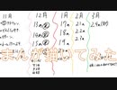 2020高松宮記念杯を漫画化【作戦会議】【Part117】