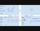 このフレイヤー1つで発信スピード3倍　動画作成量2.5倍に