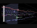 女神登場（ゼルダの伝説 神々のトライフォース／神トラ）｜耳コピ