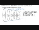 5回接種の知り合い10月31日も生存確認 できましたが 顔色以前より悪く