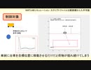 クレーンのPID制御（振れ止め制御シミュレーション）