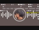 【ねむこ】、。2022年10月27日