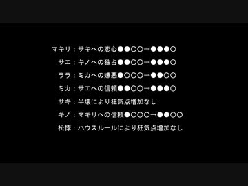 【獄都事変】さして永くもない後日談のゴクロニカ6-8中【ネクロニカ】
