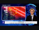中国共産党、上場企業に株式売却を継続しないよう脅迫