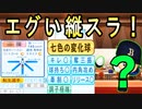 #84 エースと世界の福本がFA宣言！！ついにあの記録も更新！！【ゆっくり実況・パワプロ2022・ 大正義ペナント】
