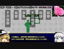 きみょんなSCP紹介 part39【EN-6000～7000番台】