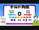 競艇□チルト角度で分かる予想の仕方。下げる・上げる・跳ねる？阿波勝哉選手！？　チルト競艇　16ボートレース　ボートレースVtuber