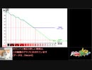 【ジョジョASBR】コンボ補正の仕様に関して+おまけ【ゆっくり解説】