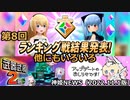 第8回ランキング戦結果発表とアップデート、武器武装2倍キャンペーンのお知らせ 神姫NEWS　2022.11.1版（アップデート情報）武装神姫バトルコンダクター