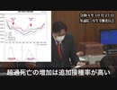 佐原康之厚労省健康局長「超過死亡とワクチン接種の因果関係があるとか無いとか論ずるのは難しい」質問者：川田龍平参議院議員 @kinoshitayakuhi