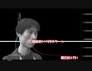 ホモと見るYoutuberにハメられるトレーダーオク男 Runblox編