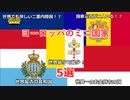 [ゆっくり解説]ヨーロッパにあるミニ国家5選！