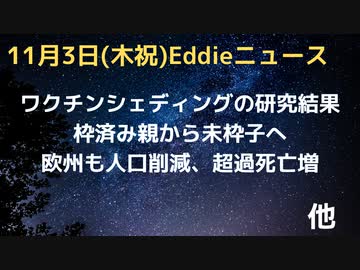 シェディング研究結果　接種親から未接種子にシェディングの可能性　グラフェンが体内で形を変え、移動する！？　欧州も超過死亡増　傾向は続く　接種が始まってから大幅増