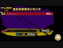 【ボスネコラッシュ】ソロTA 510秒