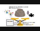 自身癌の疑い有りで知人が数名癌治療している中5回目 接種ってなんなんだろうね