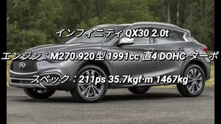 SUV 〜2.0L 0-100km/h加速 まとめ Part14