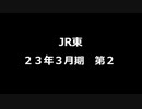JR東 決算短信23.2