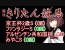 【競馬予想】みやこS・アルゼンチン共和国杯・ファンタジーS・京王杯2歳S2022【週刊きりたん競馬】