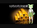 2022  10月 月次報告  FX  XAUUSD  ゴールド（金取引）　[VOICEVOX ずんだもん]