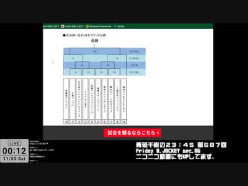 Friday B.JOCKEY 2022-23　sec.06　2022/11/04放送分