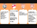 きらファン - サービス終了発表後の担当声優・原作者ツイートまとめ【きららファンタジア】
