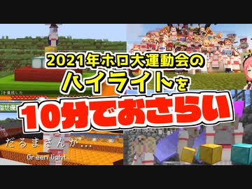 10分で振り返る2021年のホロ大運動会