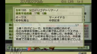 【実況】ジーワンジョッキーWii2008 #204