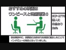 SCP-2778【悪人に休息あり】ゆっくりピクトグラム解説