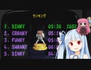 【スーパードンキーコング3】はじめてのおつかい葵ちゃん Part27(終)【ディンキー一人旅】