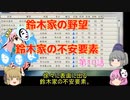 ＜信長の野望・新生＞こころのほのぼの訓練記　第10話（上級鈴木家、1582年）