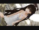 【東方MMD】スフィー女王様でKING