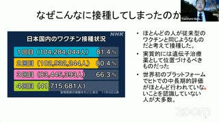 【子供コロナプラットフォーム】コロナワクチンについてわかってきた事実／世の中を流れを変えていく勉強会 2022.11.04【ノーカットフル版】