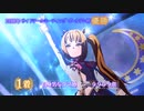 【4th EVENT衣装実装記念♪】きんいろのサイドテールうま娘ちゃんたちで『Ms.VICTORIA』