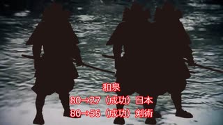 【TRPG】Re.クトゥルフ神話TRPGやりたい放題なTRPG【奇妙な共闘】京都怪奇事件編33話 　