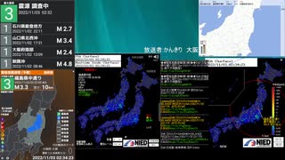 [アーカイブ]最大震度3　福島県中通り　深さ10km　M3.5