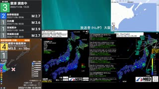 [アーカイブ]最大震度3　北海道東方沖　深さ40km　M5.3