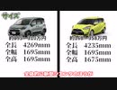 【比較動画】新型シエンタVS旧型シエンタ【新旧比較！】