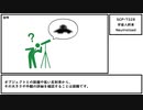 【ゆっくり紹介】SCP-7328【宇宙人終来】
